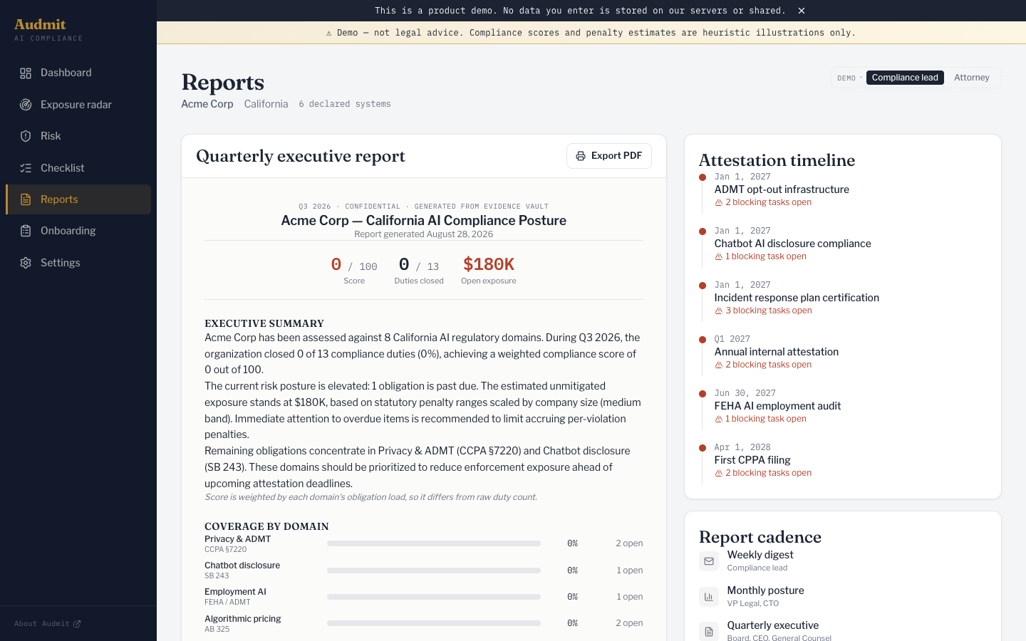 Quarterly compliance report showing posture summary and upcoming deadlines